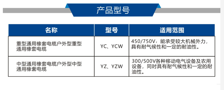 搜狗截图22年03月22日0825_1.png